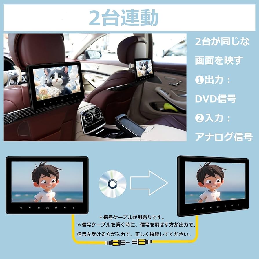 Amazon.co.jp: 10.1インチヘッドレストモニター HDMI 後部座席